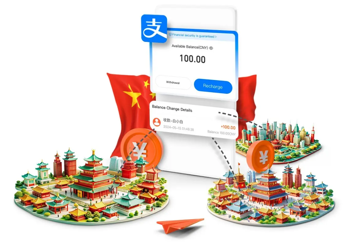 AliPay