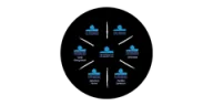 UBB